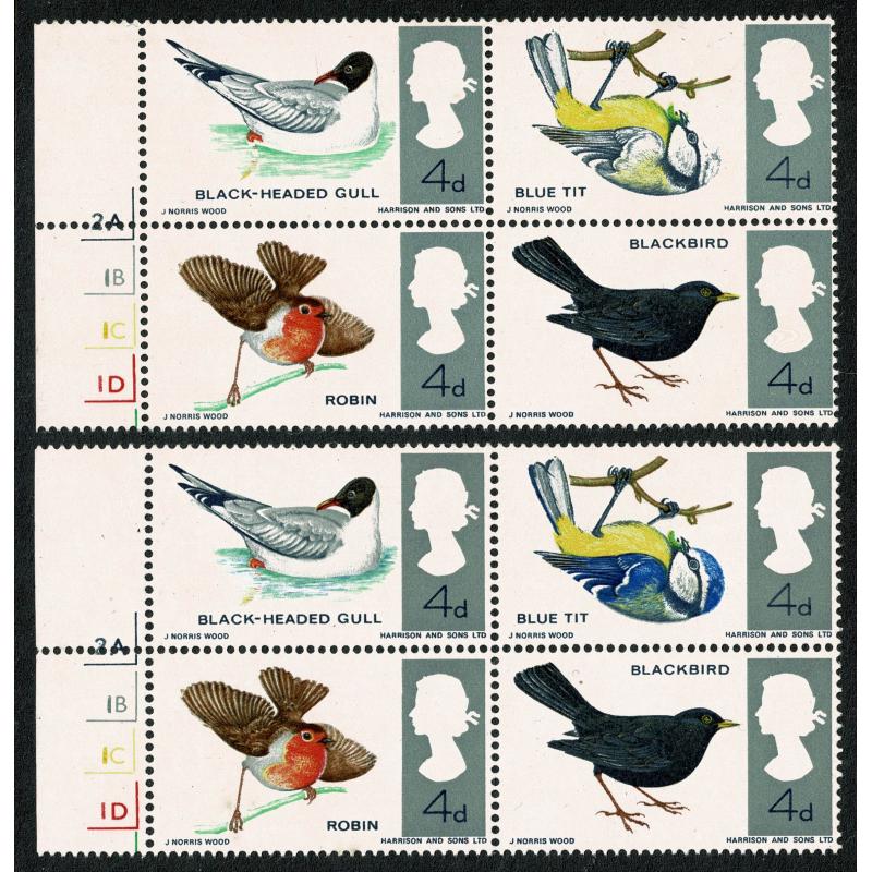 1966 Birds (ord) MISSING BRIGHT BLUE. SG 696/697g.