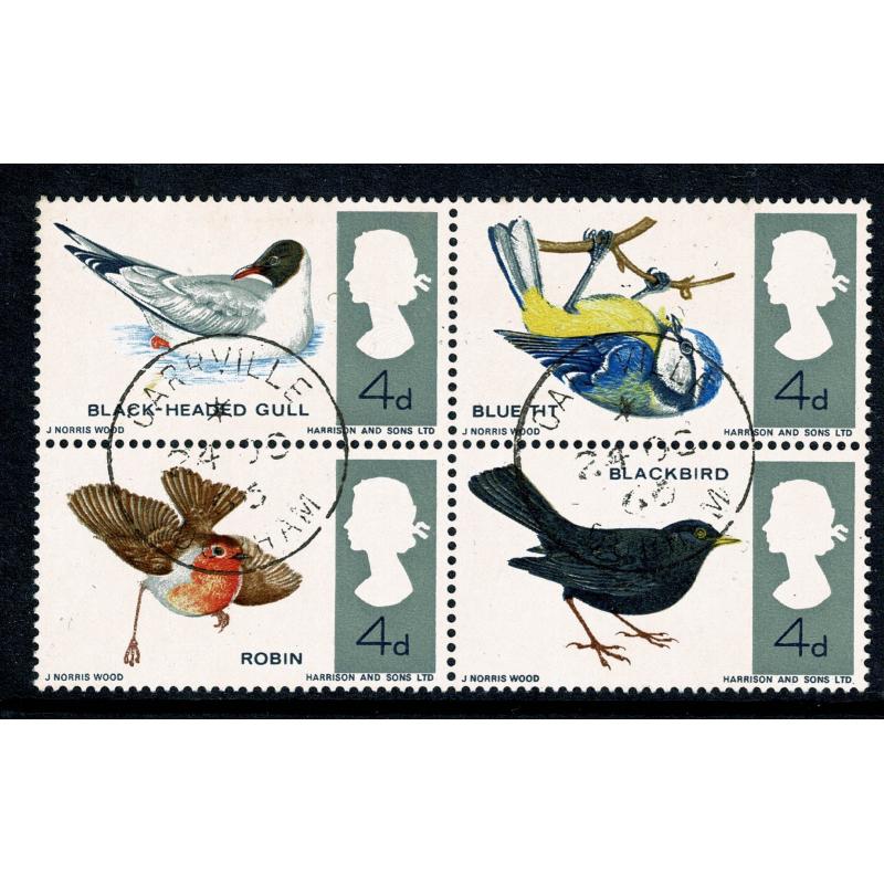 1966 Birds (ord) MISSING EMERALD GREEN. Very fine used. SG 696-698f