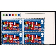 1969 General Anniversaries 1/6. MISSING PHOSPHOR. Traffic Light block of four. SG 794y
