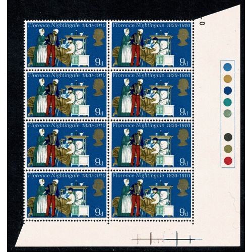 1970 Anniversaries 9d. Traffic Light block of eight MISSING PHOSPHOR. SG 820y