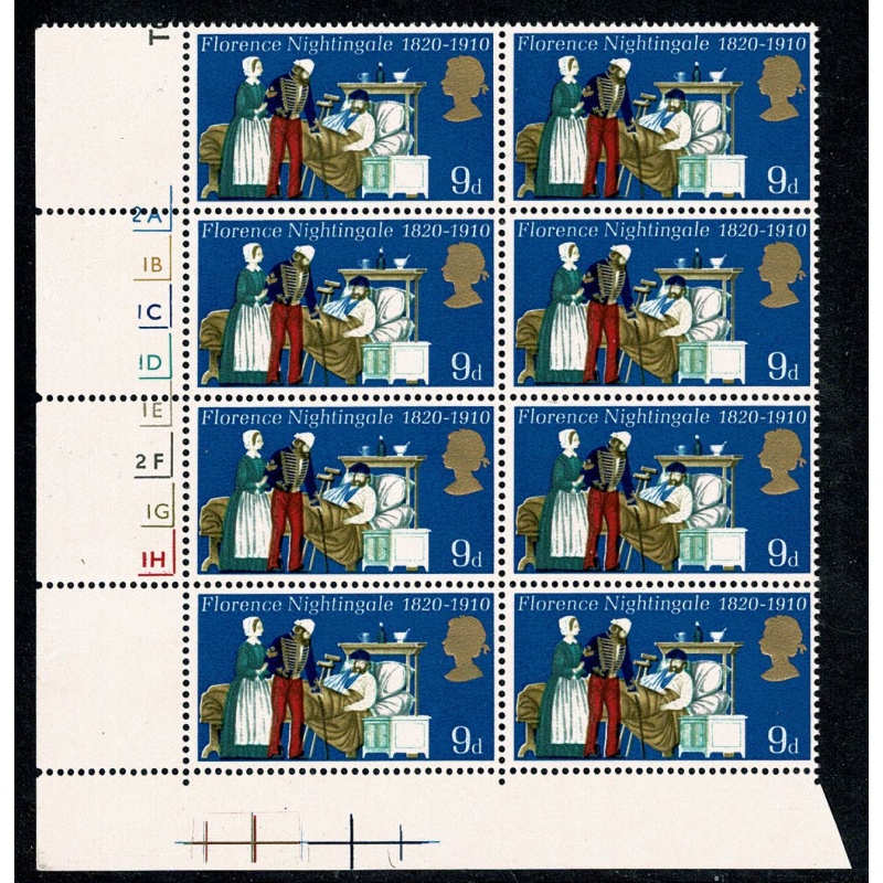 1970 Anniversaries 9d. Cylinder block of eight MISSING PHOSPHOR. SG 820y