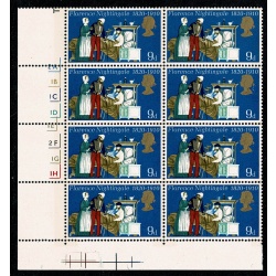 1970 Anniversaries 9d. SHIFT OF GOLD. Cylinder block of eight. SG 820 var