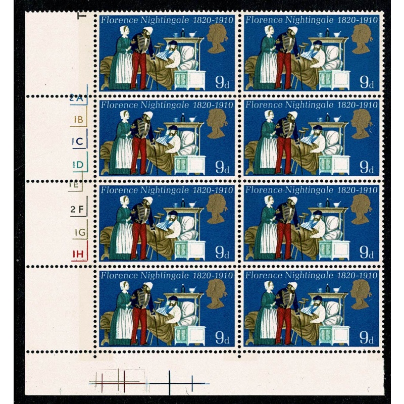 1970 Anniversaries 9d. SHIFT OF GOLD. Cylinder block of eight. SG 820 var