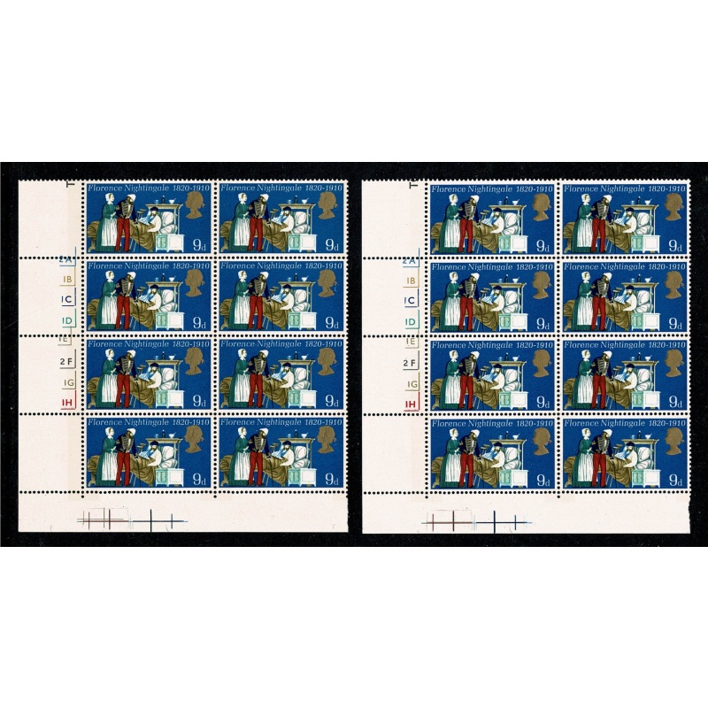 1970 Anniversaries 9d. SHIFT OF GOLD. Cylinder block of eight. SG 820 var