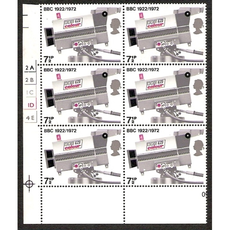 1972 Broadcasting 7½p  MISSING PHOSPHOR cylinder block of six. SG 911y